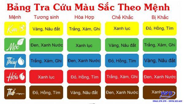 Dù che nắng Thủ Đức